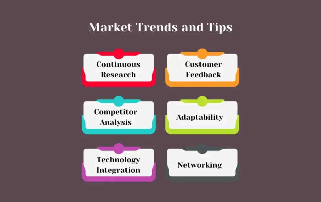 Market Trends and Demand Tips